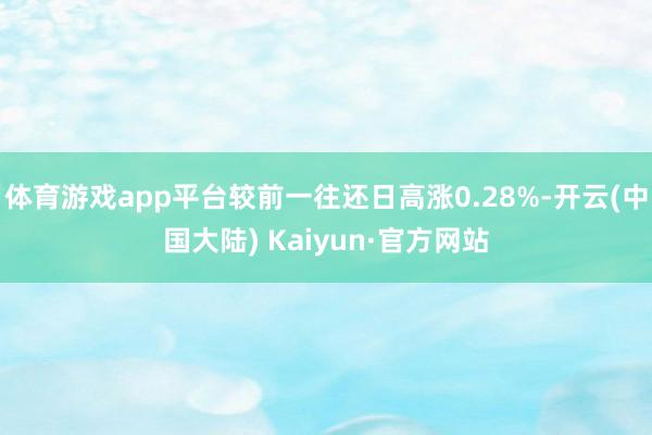体育游戏app平台较前一往还日高涨0.28%-开云(中国大陆) Kaiyun·官方网站
